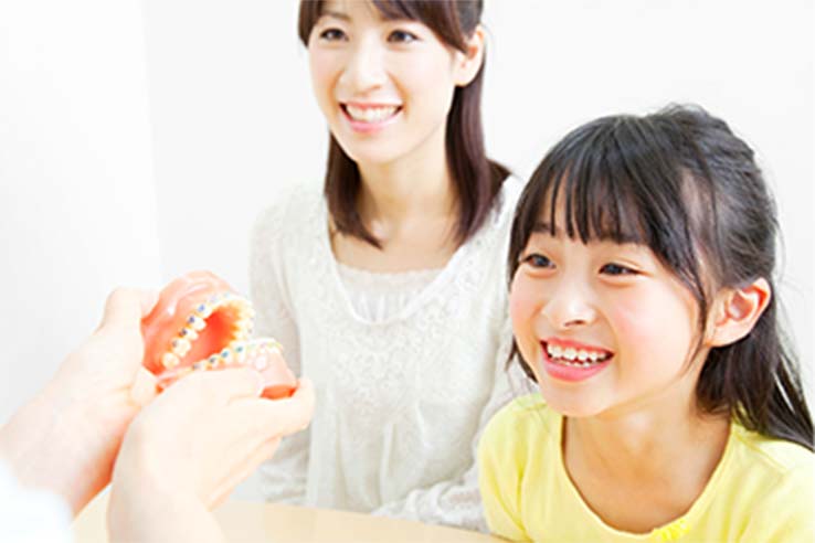 TSD法（Tell-Show-Do法）を取り入れています